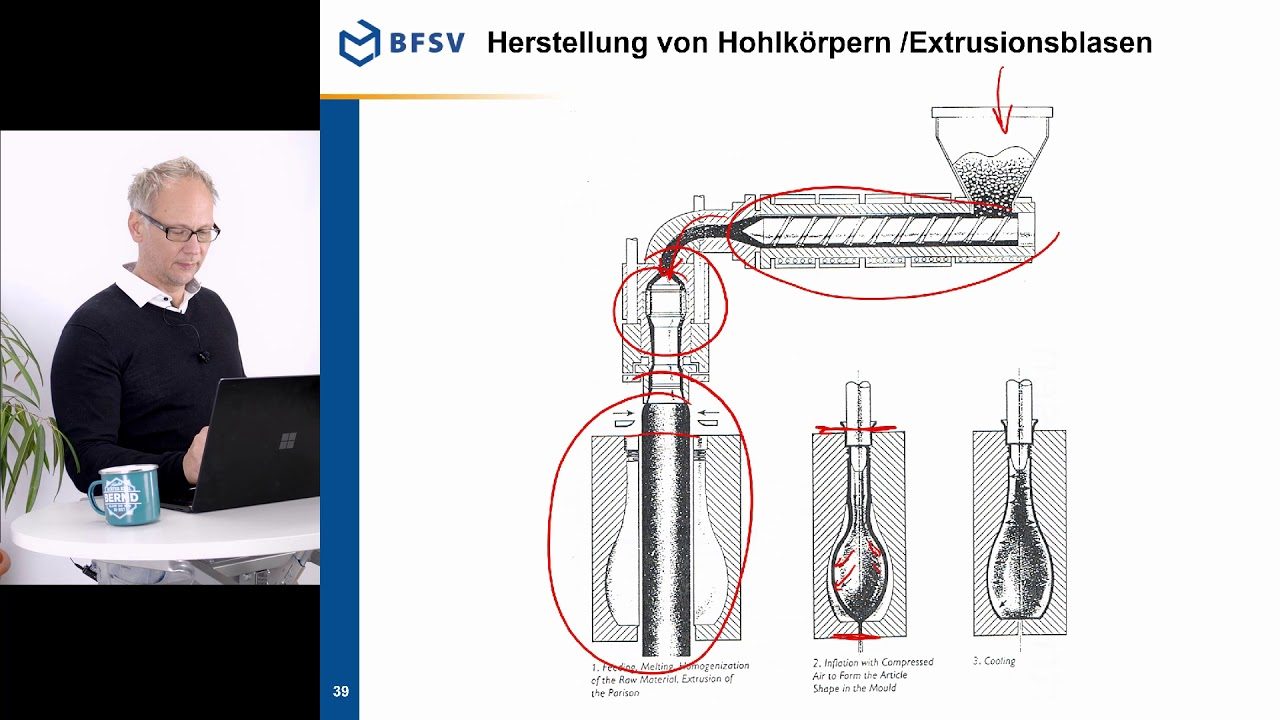 Vorschaubild zum Video: Teil 7h, Kunststoffe Extrusionsblasen Verpackungstechnik mit Prof. Sadlowsky